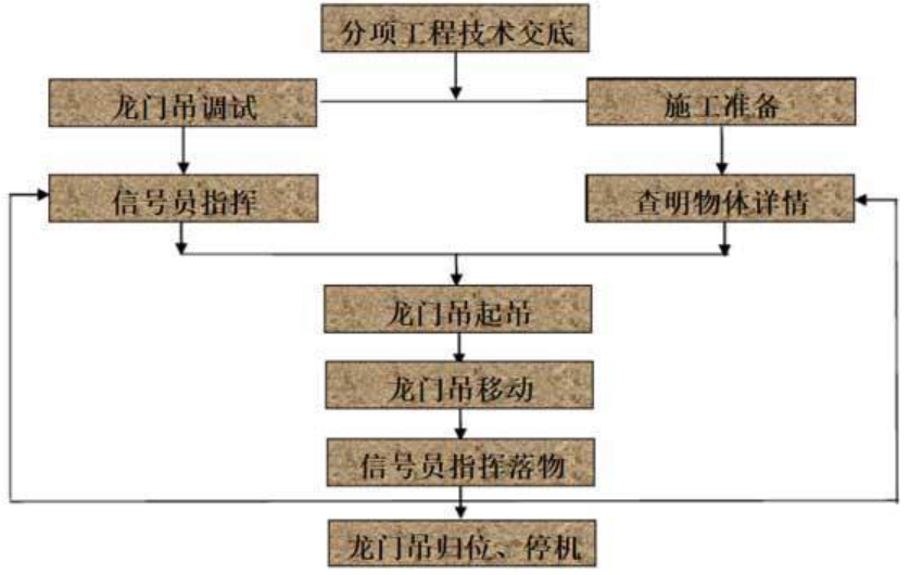 1626687649274389.png image.png