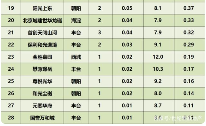 1626831838217632.png 7.png