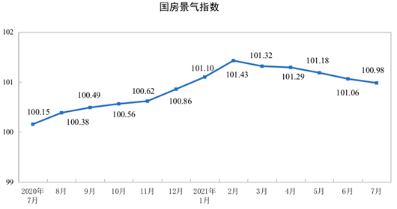 1630374451696960.png image.png